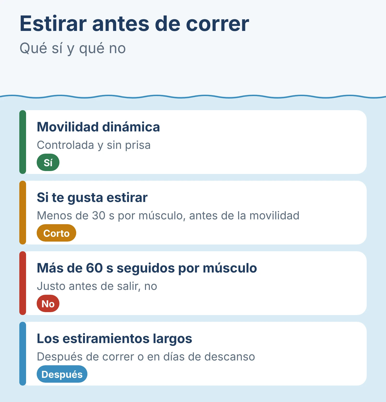 Diagrama: Estirar antes de correr.