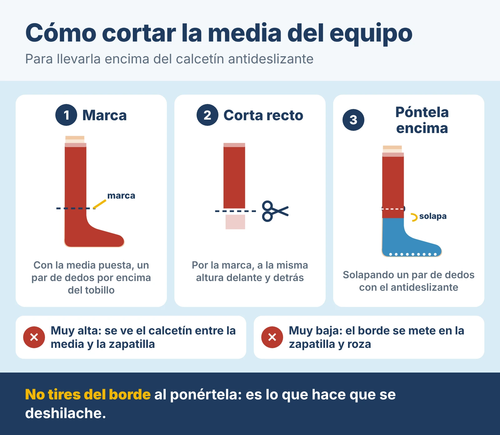 Cómo cortar la media del equipo: ponte la media y marca la línea un par de dedos por encima del tobillo; córtala recta por la marca; y póntela encima del calcetín antideslizante, solapando un par de dedos. Ni demasiado alta, porque se vería el calcetín, ni demasiado baja, porque se mete en la zapatilla.