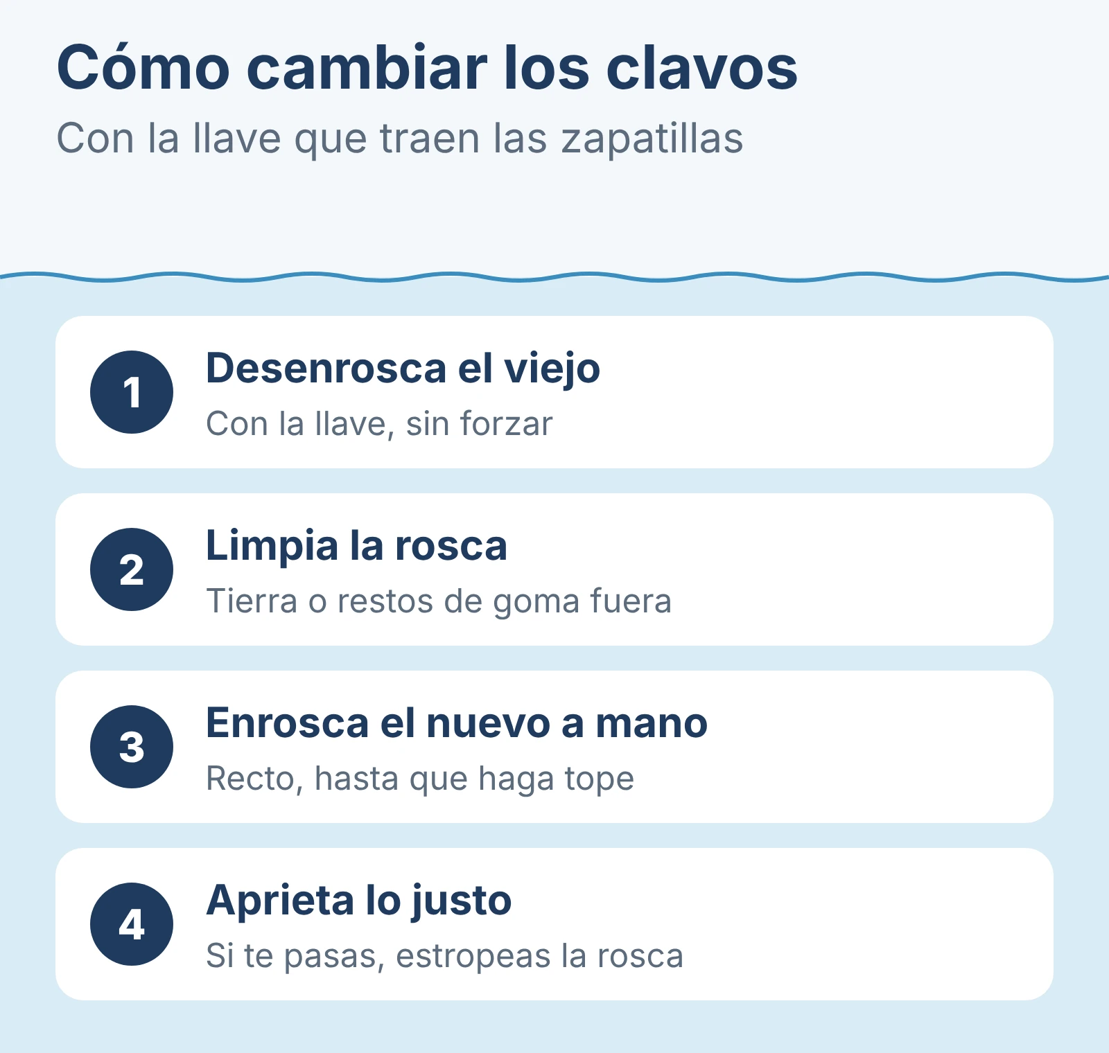 Cómo cambiar los clavos: desenrosca el viejo, limpia la rosca, enrosca el nuevo a mano y aprieta lo justo.