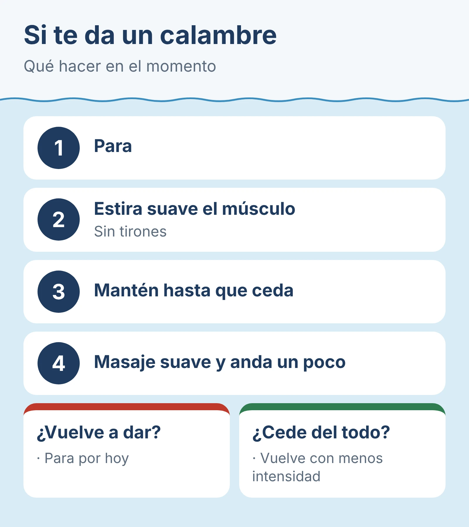 Diagrama: qué hacer en el momento si te da un calambre.