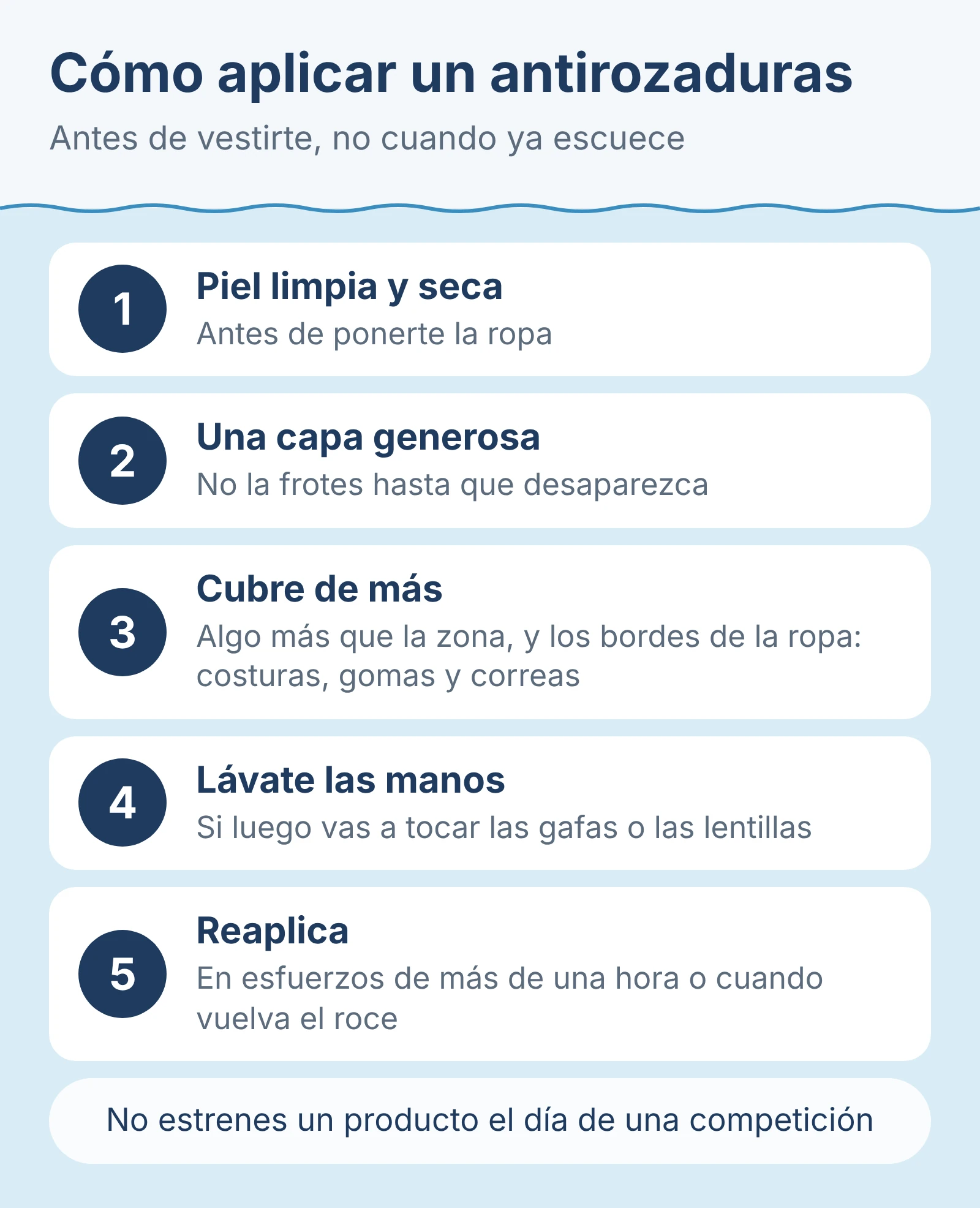 Diagrama: cómo aplicar un antirozaduras en cinco pasos, de la piel limpia y seca a reaplicar en esfuerzos de más de una hora.