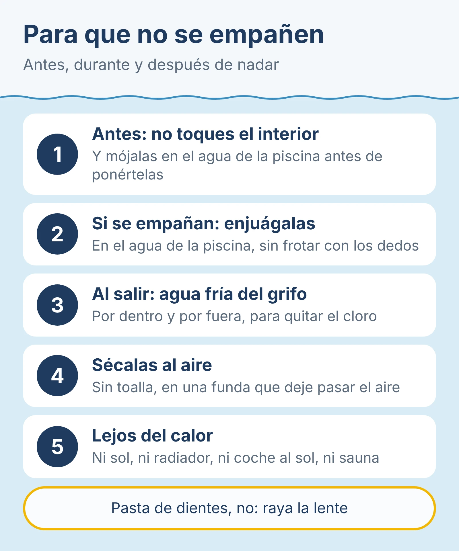 Diagrama: cinco pasos para que las gafas no se empañen, antes, durante y después de nadar