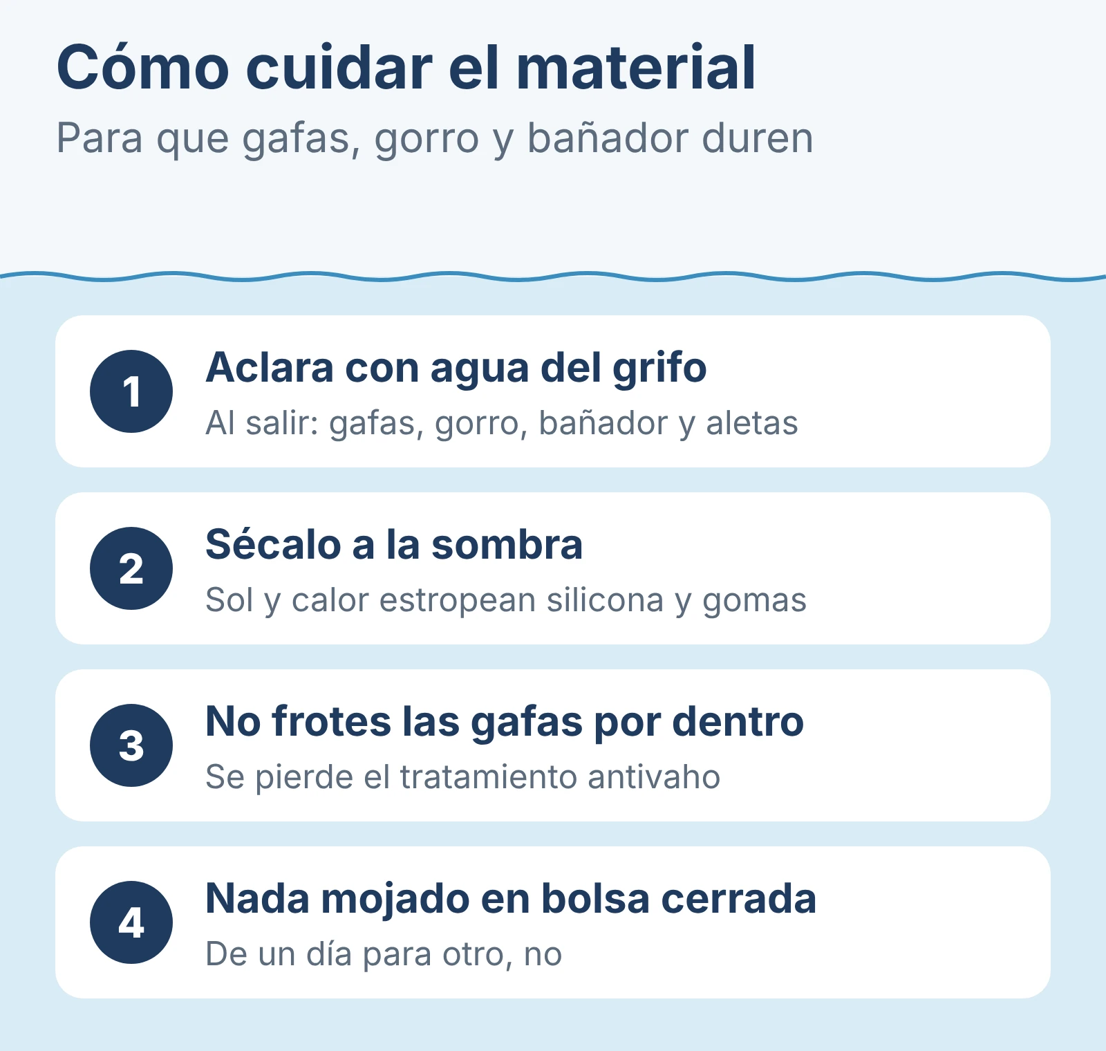 Cuatro consejos para cuidar el material de natación: aclarar con agua del grifo, secar a la sombra, no frotar las gafas por dentro y no dejarlo mojado en una bolsa cerrada.
