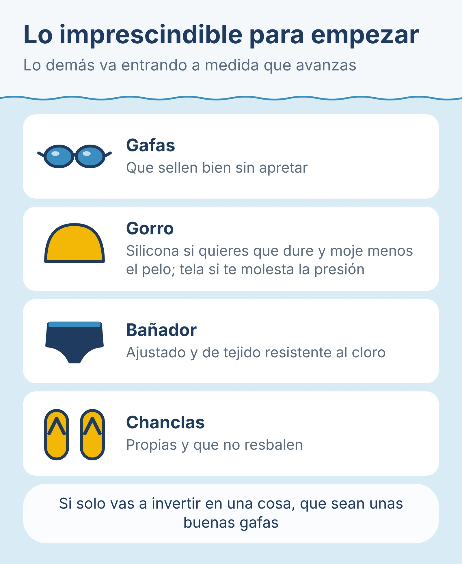 Diagrama: lo imprescindible para empezar a nadar. Gafas que sellen bien sin apretar, gorro, bañador ajustado y chanclas propias.