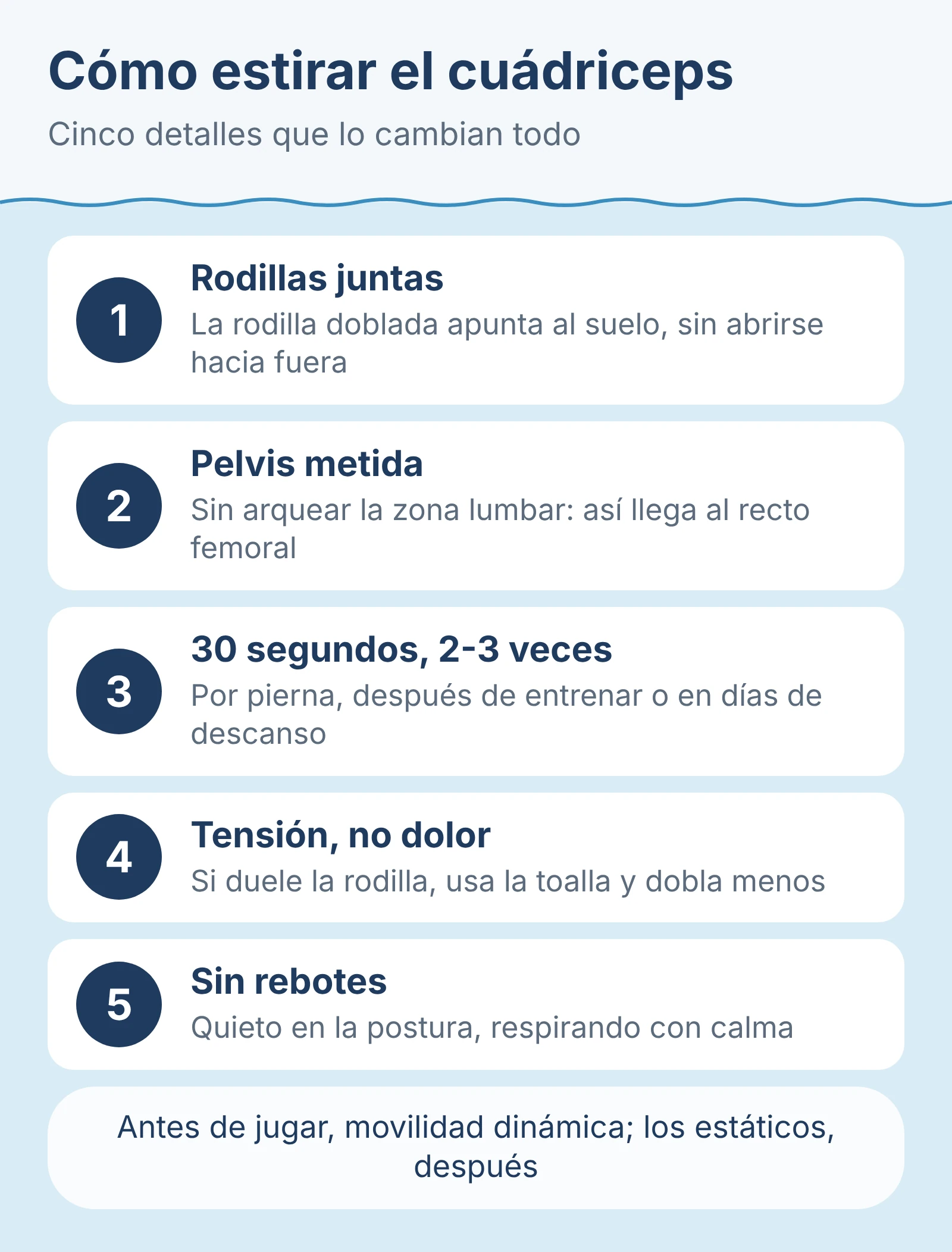 Diagrama con cinco claves para estirar el cuádriceps: rodillas juntas, pelvis metida, 30 segundos 2-3 veces, tensión sin dolor y sin rebotes